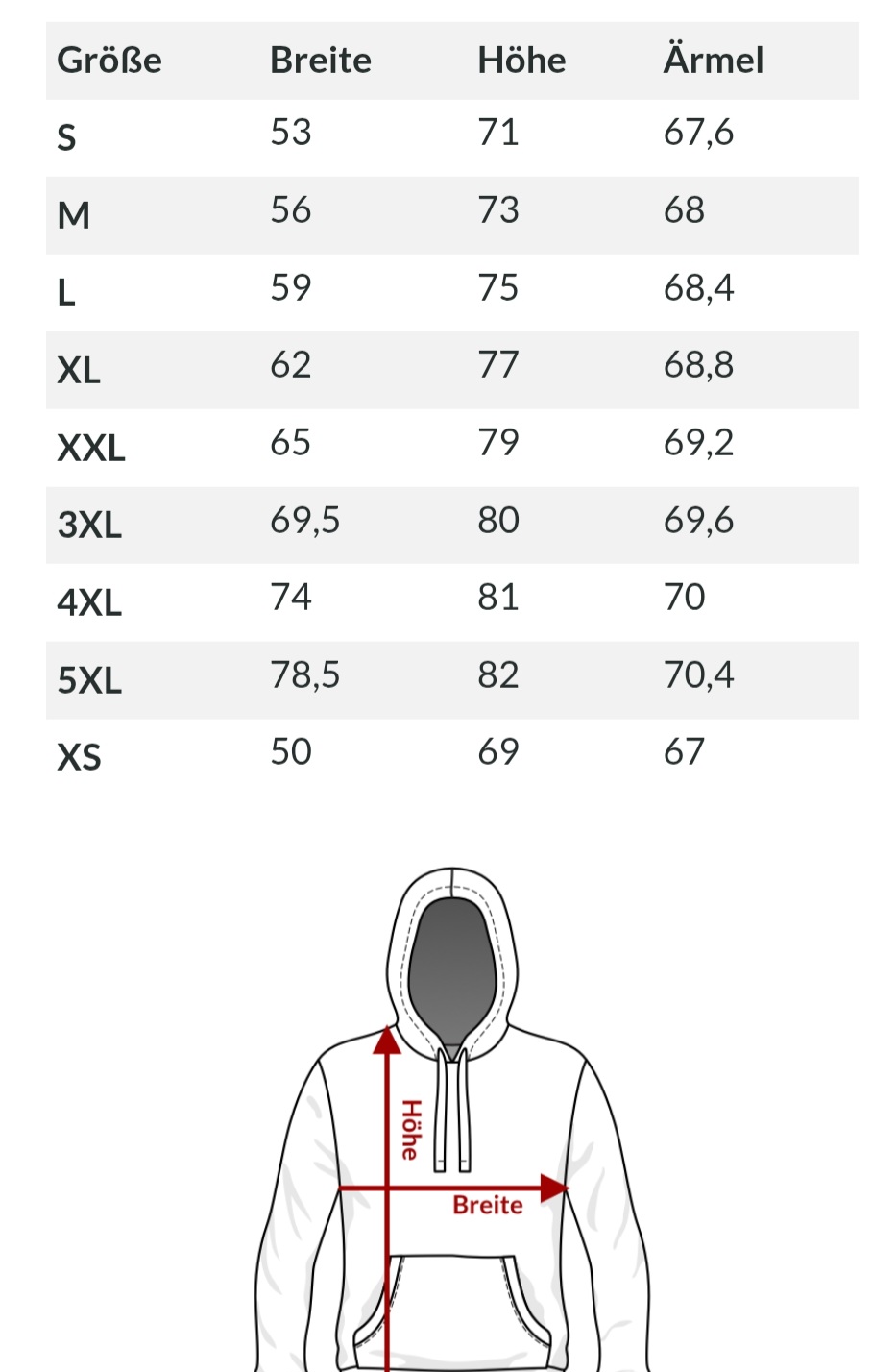 Größentabelle des Hoodies